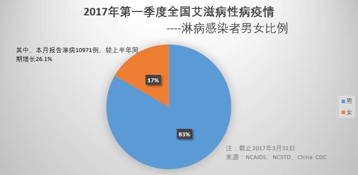 全球瞩目，全面解读2017年疫情最新消息