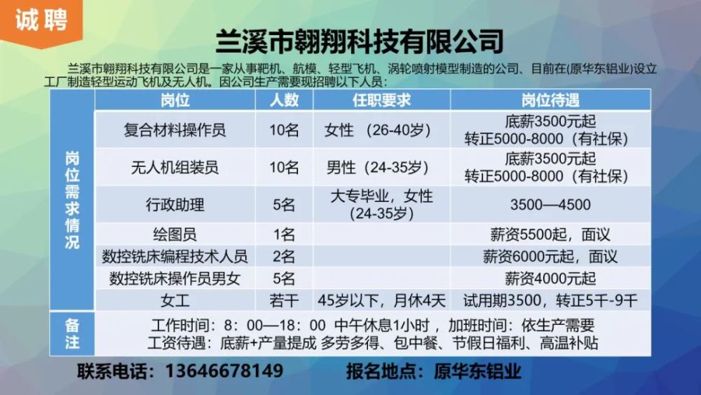 兰溪市最新招工信息全面概览