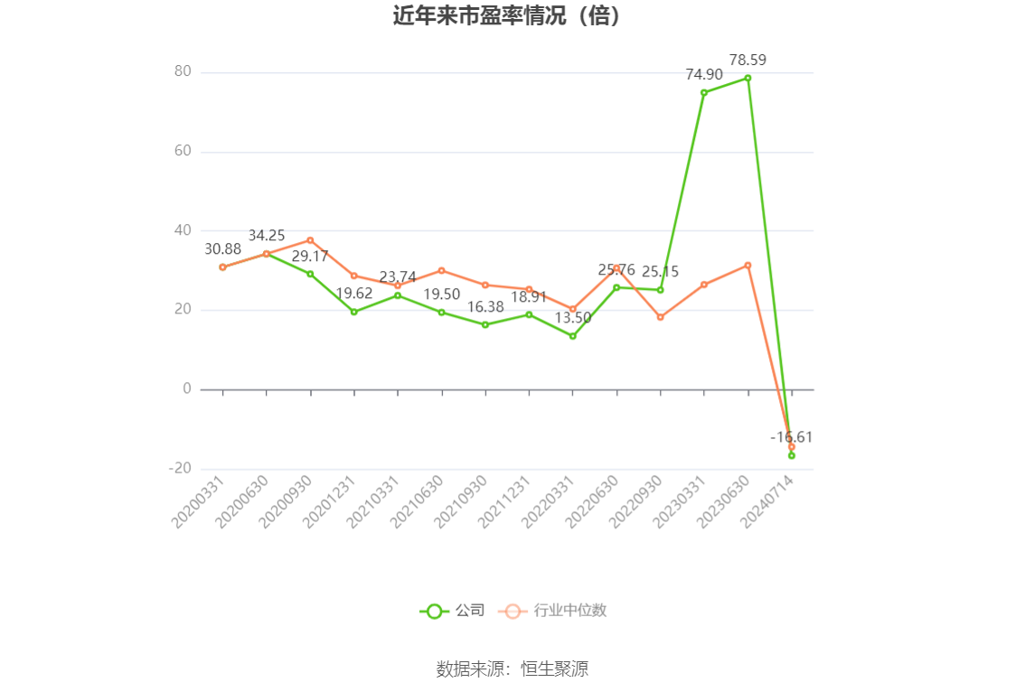 郁智敏