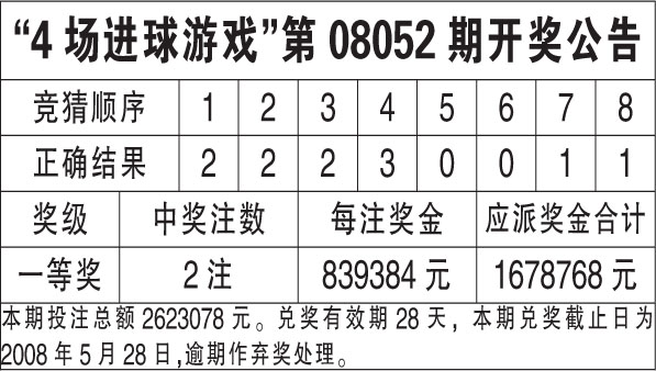 关于WW777766香港开奖结果正版的探讨——警惕违法犯罪风险