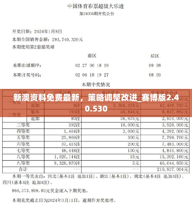 新澳精准资料免费提供网，助力个人与企业的成长与发展