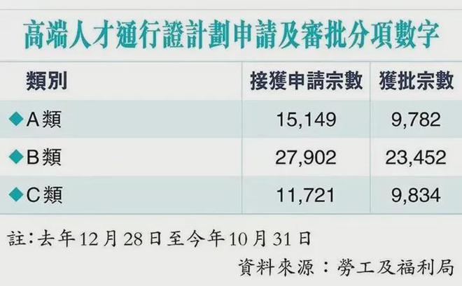 香港资料免费大全，探索未来的香港蓝图（2024年）