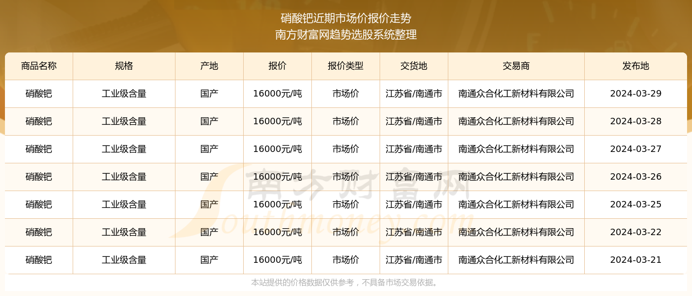 揭秘新奥历史，2024年开奖记录第19期深度解析