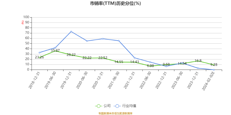 澳门六和彩资料查询与未来展望，免费查询2024年预测（01-36）