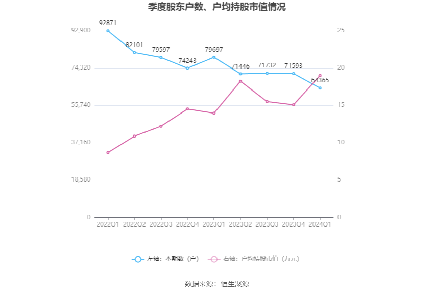 澳门六和彩资料查询与免费查询展望2024年（第01-32期）