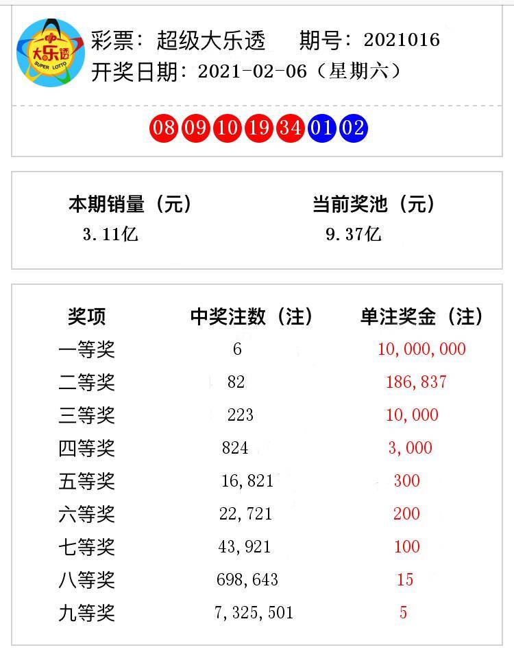 香港六合开奖结果及今晚开奖记录分析