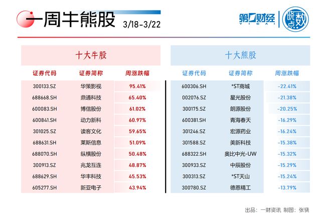 最准一码一肖揭秘，老钱庄的精准预测背后的秘密