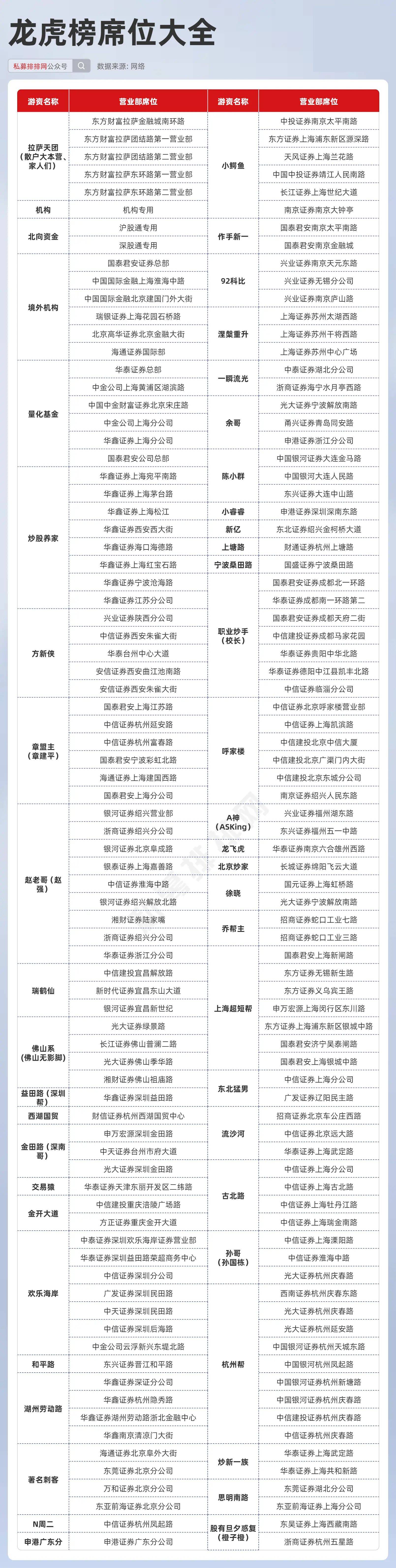 2024年天天彩资料免费大全——全面解析与实用指南