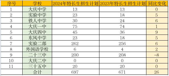 2024年老澳今晚开奖结果查询表详解