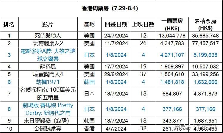 揭秘2024年香港内部资料最准的秘密