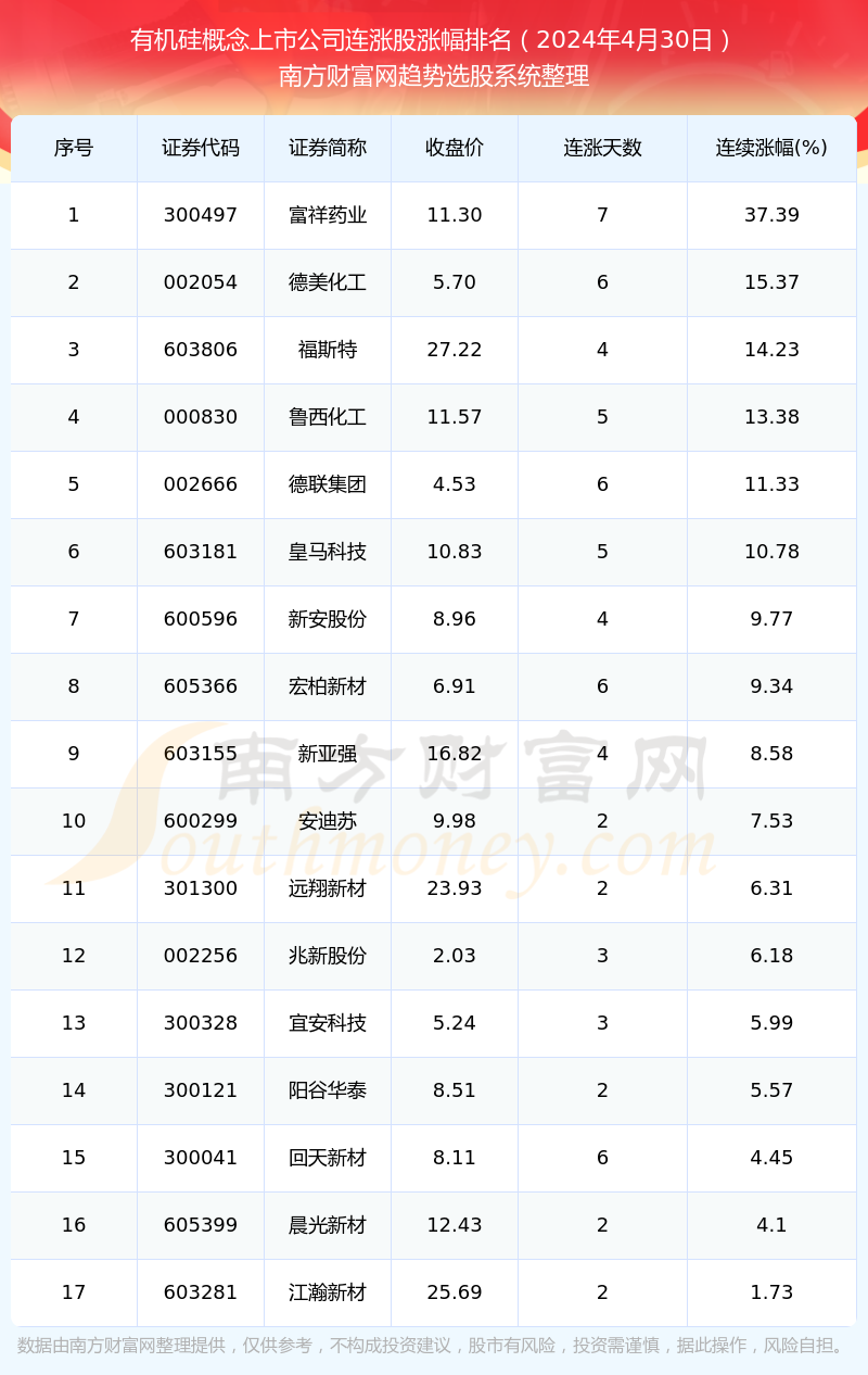 新奥今晚上开奖9点30分的神秘码