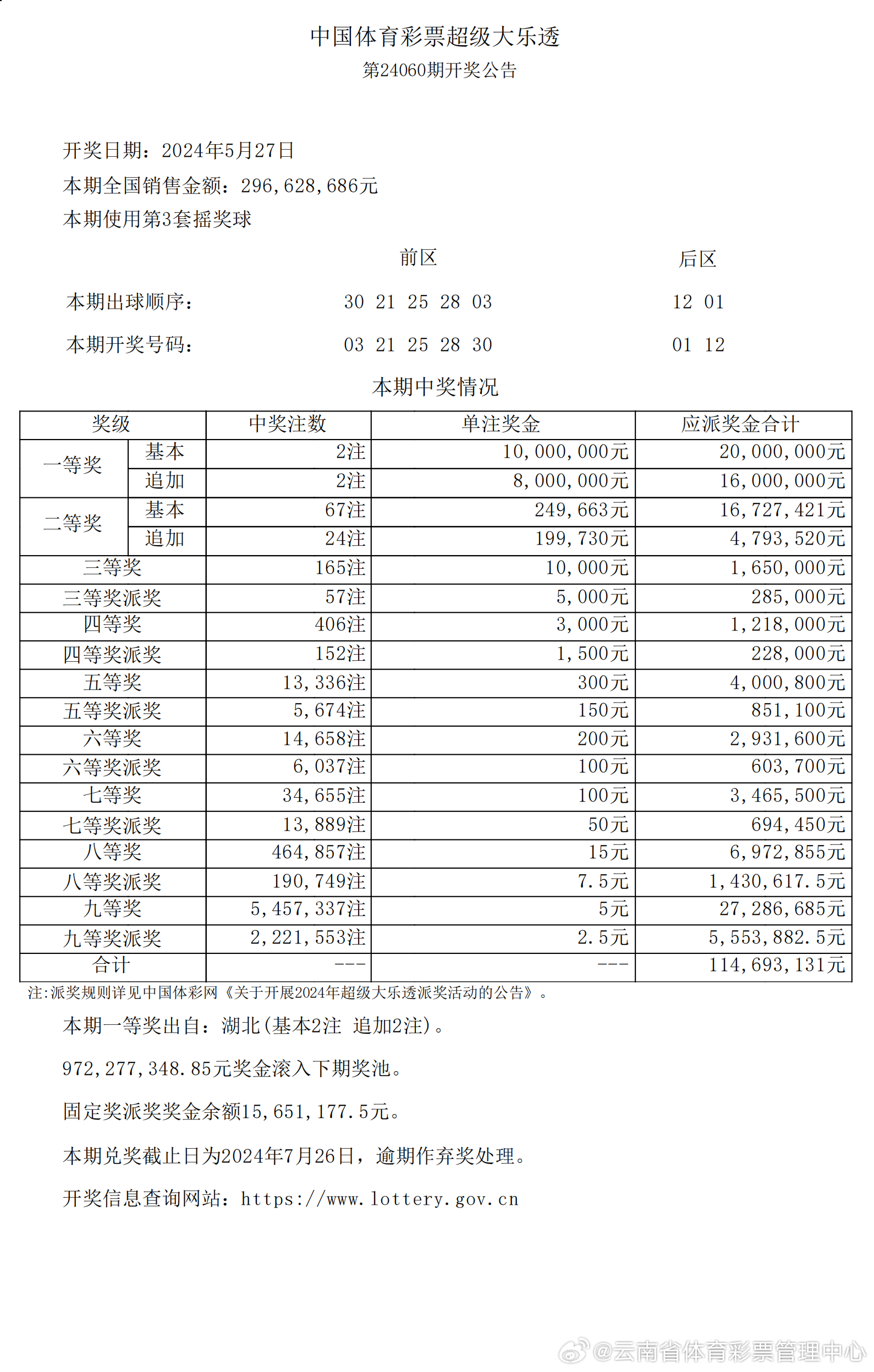 探索未来幸运之门，2024今晚新澳开奖号码展望